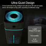 Air Humidifier Essential Oil Diffuser with LED- USB Charging